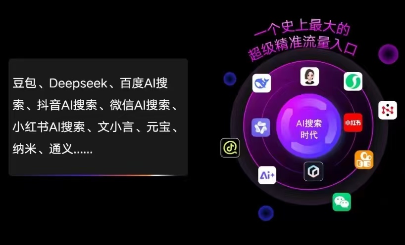 新邱区AI智能推广新玩法，抢占搜索时代免费精准客源