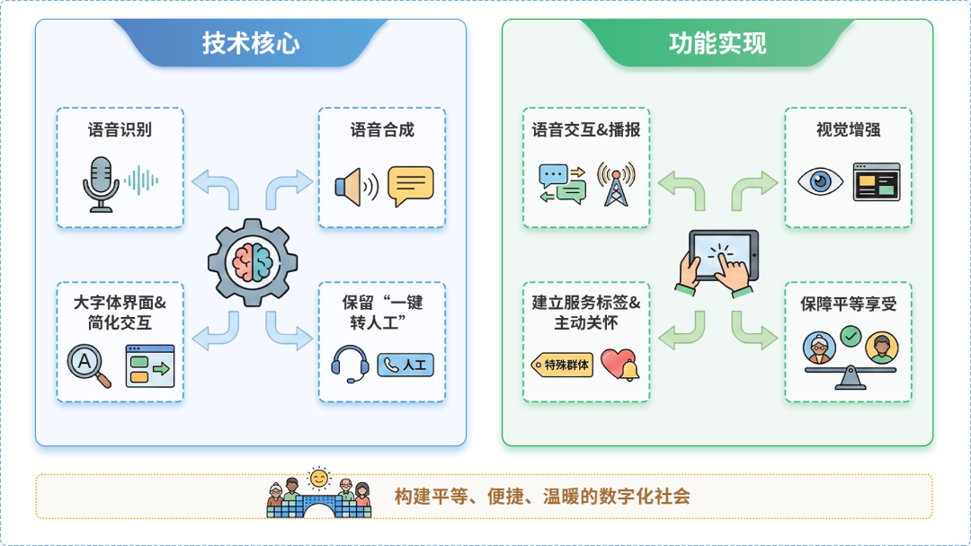 新邱区AI生态｜多AI智能体GEO优化全流程：从内容创作到发布实操指南