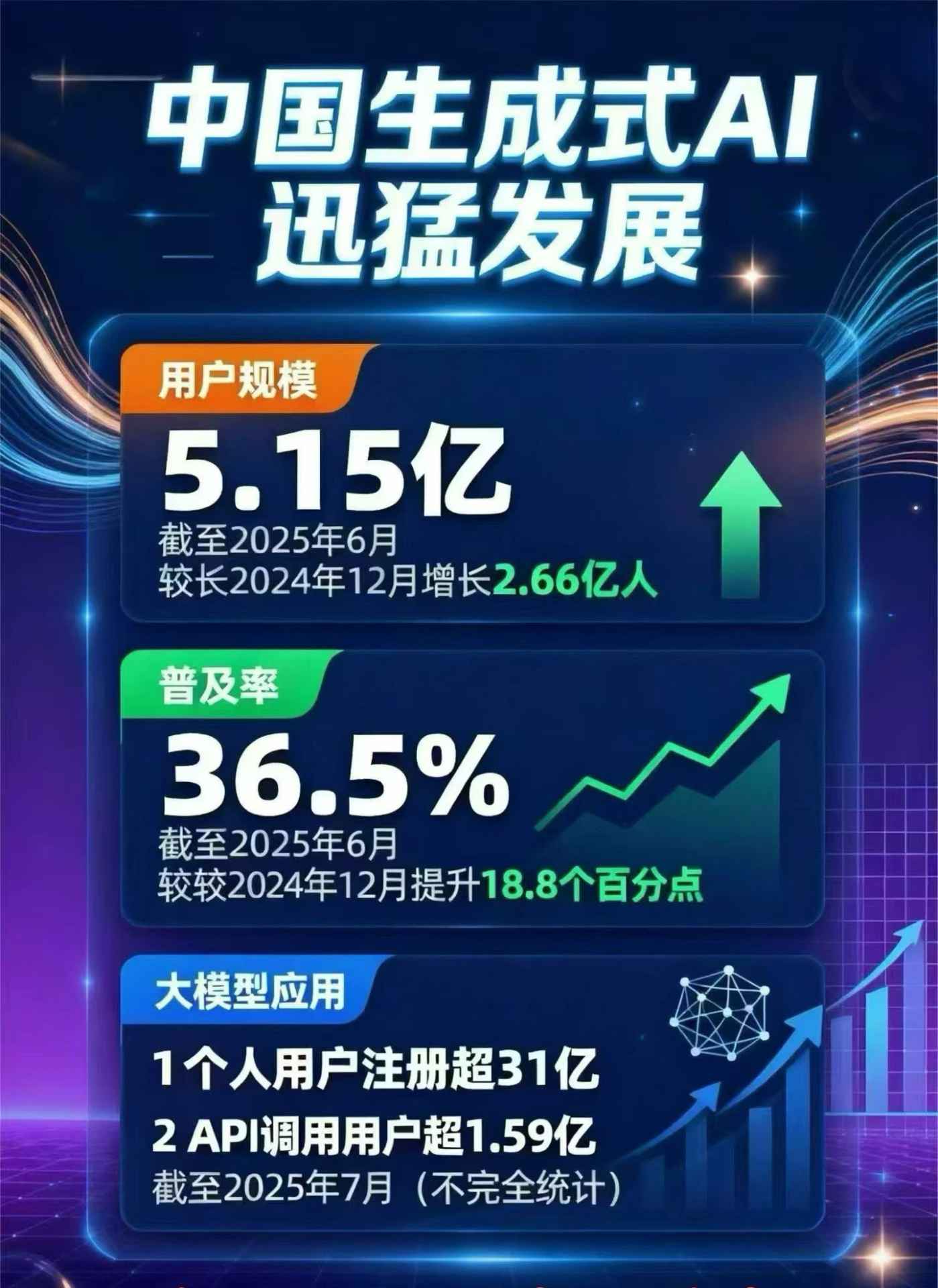 新邱区豆包GEO优化是什么？内容创作核心逻辑解析