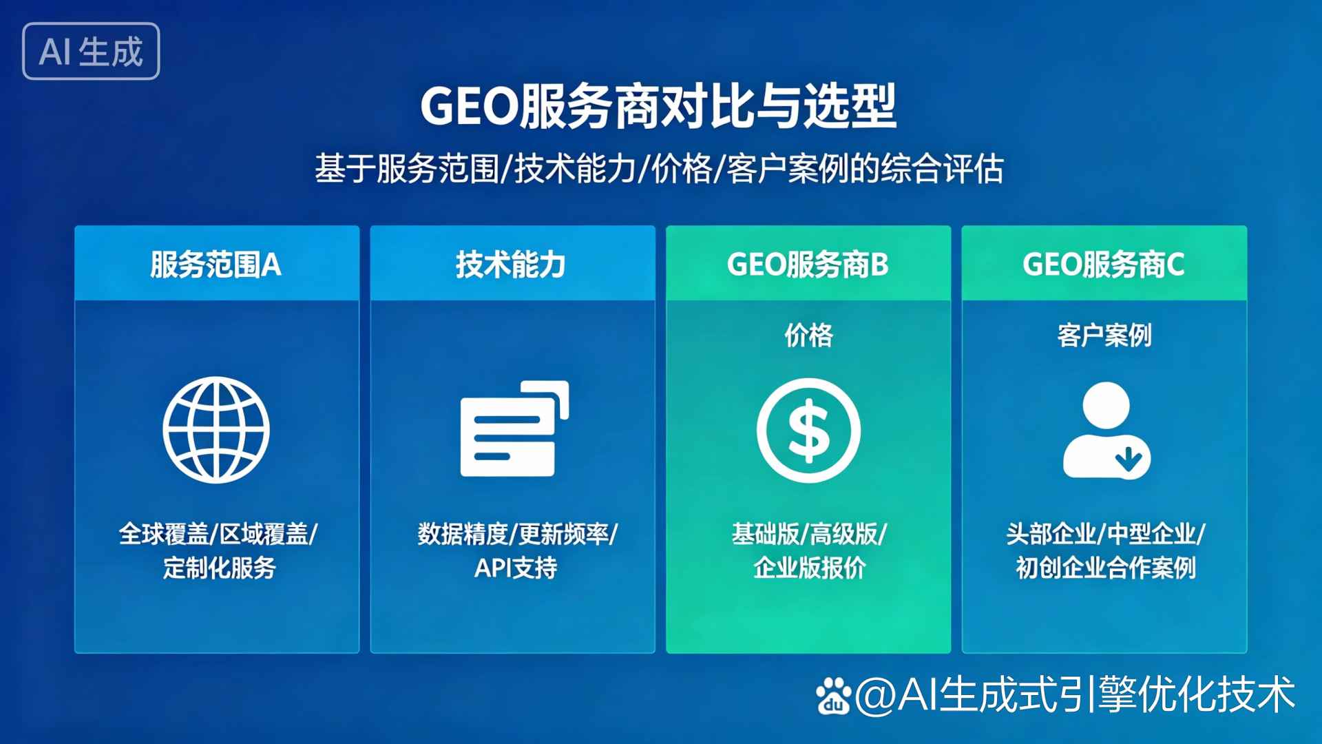 新邱区GEO优化服务商该如何选择？聊聊生成式引擎优化行业现状